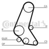 Set distributie curea CONTINENTAL CT748K6