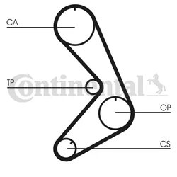 Curea distributie CONTINENTAL CT749
