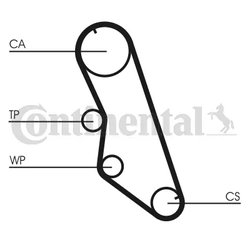 Set distributie curea si pompa apa CONTINENTAL CT754WP1