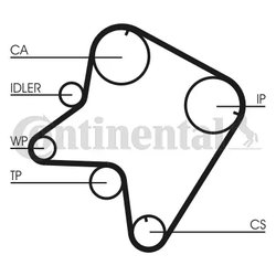 Curea distributie CONTINENTAL CT762