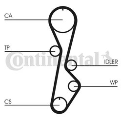 Curea distributie CONTINENTAL CT774