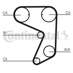 Curea distributie CONTINENTAL CT775