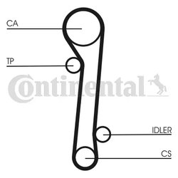 Curea distributie CONTINENTAL CT781