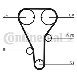 Curea distributie CONTINENTAL CT787