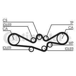 Curea distributie CONTINENTAL CT792