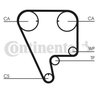 Curea distributie CONTINENTAL CT794