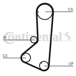 CUREA DISTRIBUTIE CONTINENTAL CT802 - Compatibil cu HYUNDAI, MITSUBISHI