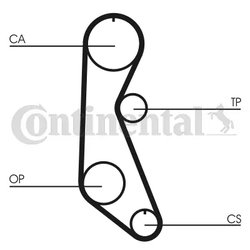 CUREA DISTRIBUTIE CONTINENTAL CT816 - Compatibil cu ISUZU