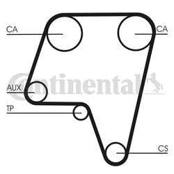 Curea distributie CONTINENTAL CT819