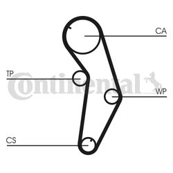 Curea distributie CONTINENTAL CT821