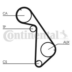 CUREA DISTRIBUTIE CONTINENTAL CT825 - Compatibil cu MITSUBISHI, VOLVO