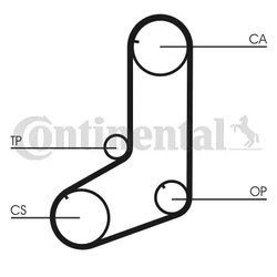 CUREA DISTRIBUTIE CONTINENTAL CT825 - Compatibil cu MITSUBISHI, VOLVO