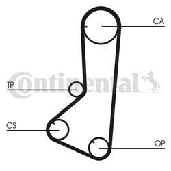 Curea distributie CONTINENTAL CT839