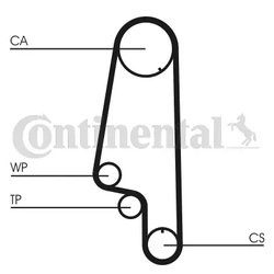 CUREA DISTRIBUTIE CONTINENTAL CT845 - Compatibil cu VW
