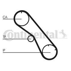 Curea distributie CONTINENTAL CT860