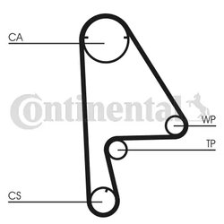 Curea distributie CONTINENTAL CT863
