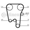 Curea distributie CONTINENTAL CT902