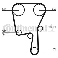 CUREA DISTRIBUTIE CONTINENTAL CT907 - Compatibil cu SEAT, VW