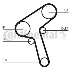 CUREA DISTRIBUTIE CONTINENTAL CT917 - Compatibil cu LDV, NISSAN