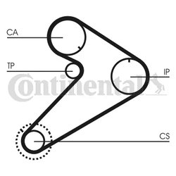 CUREA DISTRIBUTIE CONTINENTAL CT921 - Compatibil cu HYUNDAI, KIA, MITSUBISHI, RENAULT