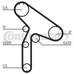 CUREA DISTRIBUTIE CONTINENTAL CT921 - Compatibil cu HYUNDAI, KIA, MITSUBISHI, RENAULT