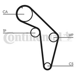 Curea distributie CONTINENTAL CT926