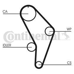 Curea distributie CONTINENTAL CT926