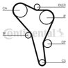 Curea distributie CONTINENTAL CT945