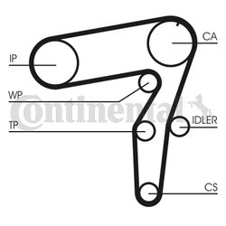 SET DISTRIBUTIE CUREA CONTINENTAL CT968K2 - Compatibil cu ALFA ROMEO, FIAT, LANCIA