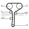 Curea distributie CONTINENTAL CT977