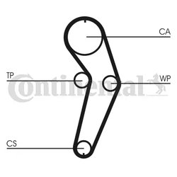 Set distributie curea si pompa apa CONTINENTAL CT988WP2
