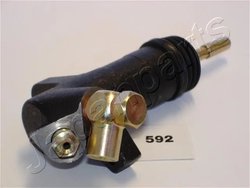 Cilindru receptor ambreiaj Japanparts CY-592