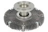 Cupla ventilator radiator Thermotec D51002TT