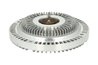 Cupla ventilator radiator Thermotec D5A001TT