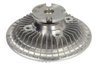 Cupla ventilator radiator Thermotec D5M019TT