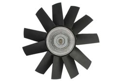 Ventilator radiator racire Thermotec D8I001TT