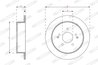 Disc frana Ferodo DDF1992C