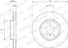 Disc frana Ferodo DDF2042LC-1