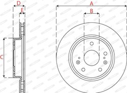 Disc frana Ferodo DDF2791C