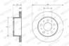 Disc frana Ferodo DDF2850C-1