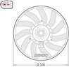 Ventilator radiator racire Denso DER02008