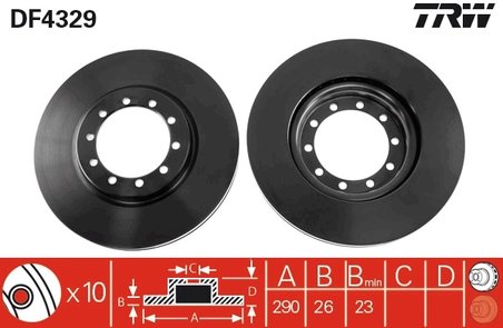 Disc frana TRW DF4329