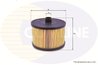 FILTRU COMBUSTIBIL COMLINE EFF132 - Compatibil cu CITROEN, FIAT, FORD, LANCIA, PEUGEOT, VOLVO