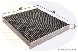 Filtru aer habitaclu Comline EKF172A