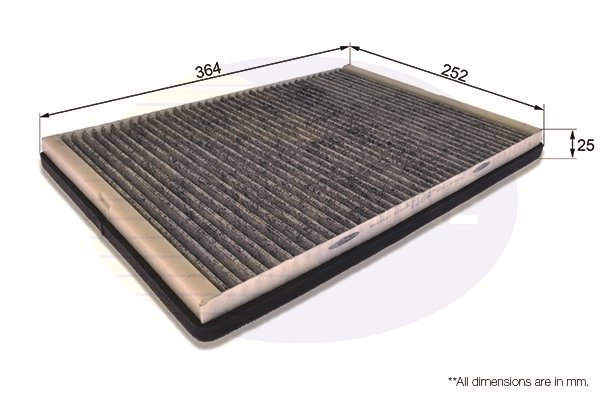 Filtru aer habitaclu Comline EKF246A