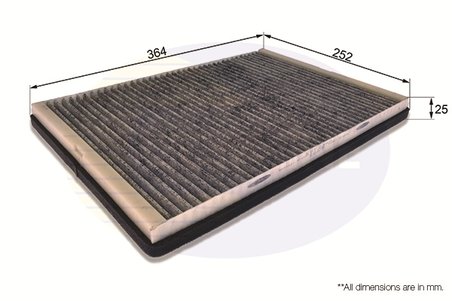 Filtru aer habitaclu Comline EKF246A