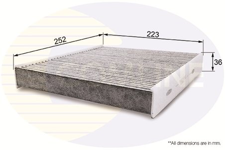 Filtru aer habitaclu Comline EKF332A