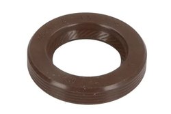 Inel etansare, pompa injectie ENGITECH ENT230070