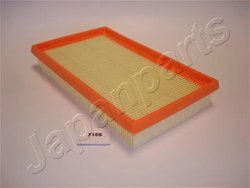 Filtru aer Japanparts FA-715S