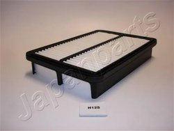 Filtru aer Japanparts FA-H12S